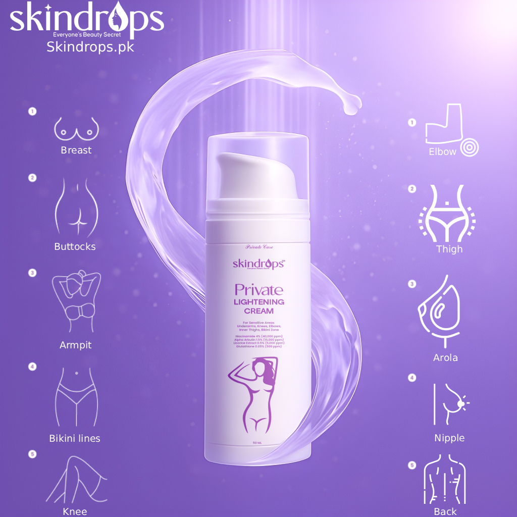 Private Parts Lightening Cream with π Surprise Gift