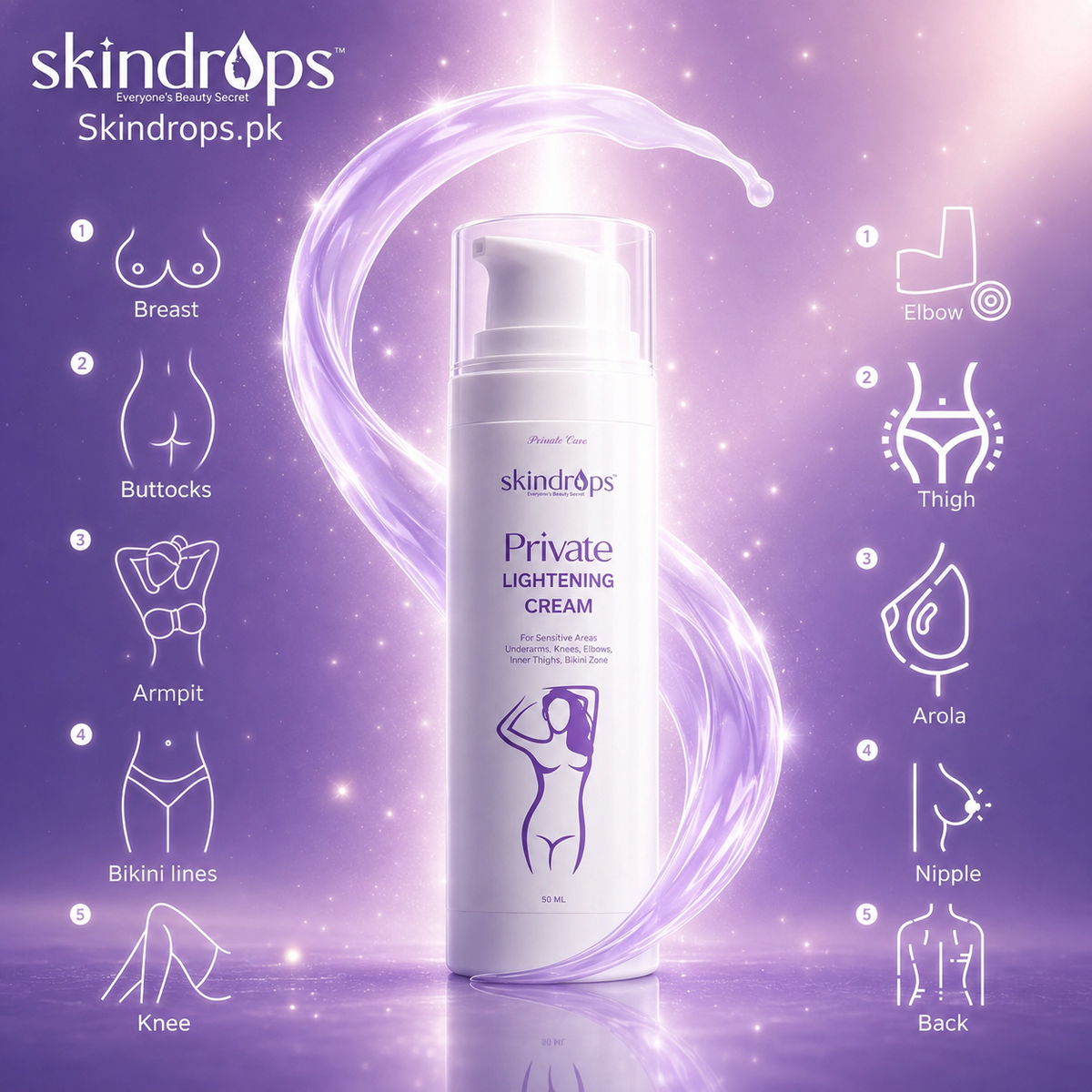 Private Parts Lightening Cream