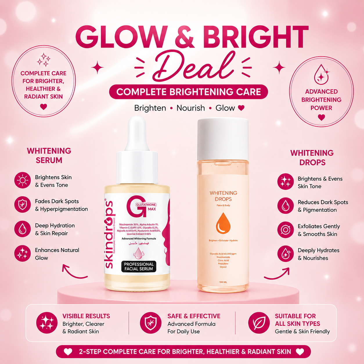 Skindrops Glutathione Whitening Serum MAX + Whitening Drops Combo