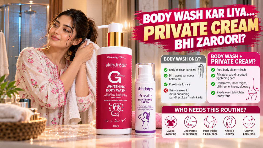 Body Wash MAX + Private Parts Lightening Cream – Who Needs This Body-Care Routine in Pakistan? 2026