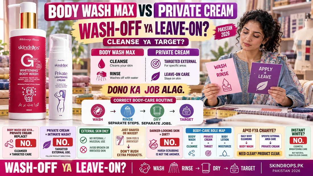 Body Wash vs Private Parts Lightening Cream – Wash-Off or Leave-On Care? Pakistan 2026
