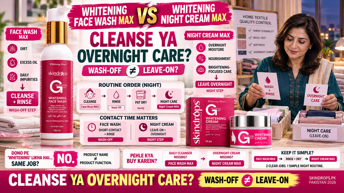 Face Wash MAX vs Night Cream MAX – Cleanse or Overnight Care? Pakistan 2026