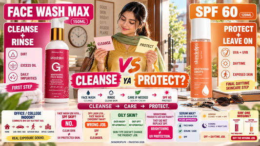 Face Wash MAX vs SPF 60 – Cleanse or Protect in Daytime? Pakistan 2026