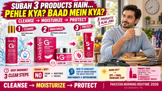 Face Wash + Whitening Cream + SPF 60 – Simple 3-Step Morning Routine in Pakistan 2026