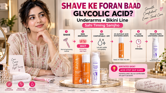 Glycolic Acid After Shaving: Underarms & Bikini Line Par Kab Use Karein? Pakistan 2026