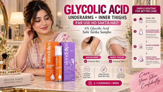 Can You Use Glycolic Acid on Underarms & Inner Thighs? Pakistan Guide 2026