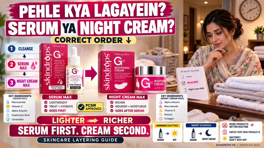 Serum Before Night Cream? Correct Skincare Layering Order in Pakistan 2026