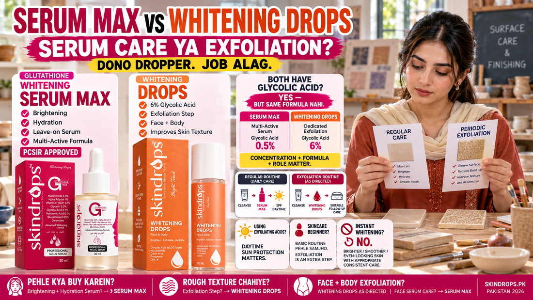 Serum MAX vs Whitening Drops – Daily Brightening or Exfoliation Step? Pakistan 2026