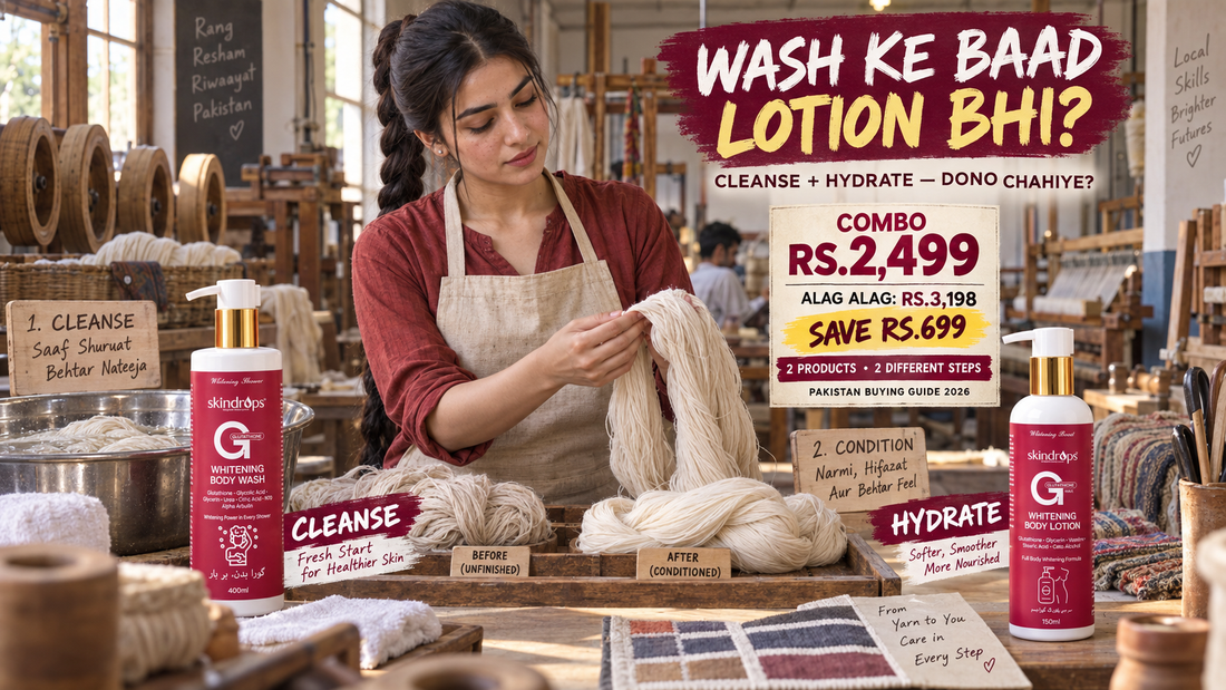 SKINDROPS Body Wash + Body Lotion Price in Pakistan – Should You Buy Both?