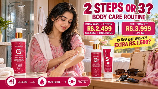 SKINDROPS Body Wash + Body Lotion vs Full Body Whitening Kit – Is SPF 60 Worth the Extra Rs.1,500?