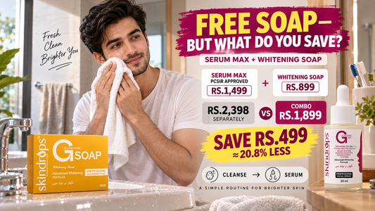SKINDROPS Serum MAX + FREE Whitening Soap – Do You Save Money vs Buying Separately?