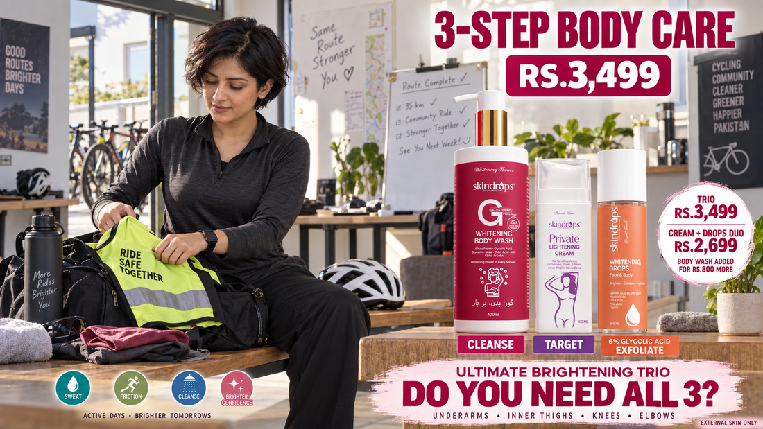 SKINDROPS Ultimate Brightening Trio Price in Pakistan – Is Body Wash + Private Cream + Whitening Drops Worth Rs.3,499?
