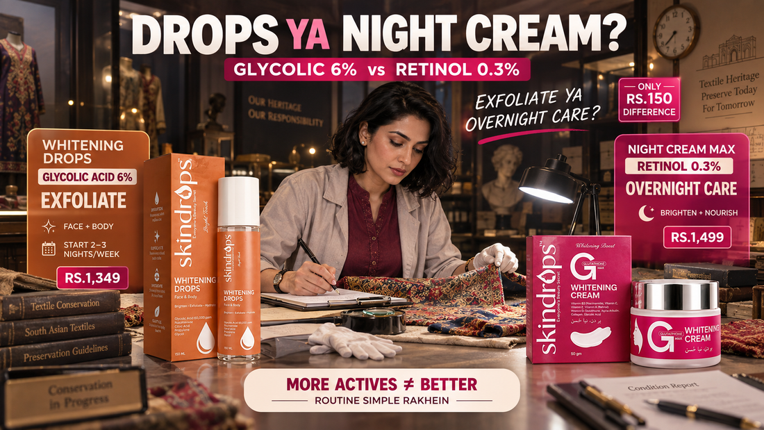 SKINDROPS Whitening Drops vs Night Cream MAX – Glycolic Acid 6% or Retinol 0.3%: Which Should You Use?