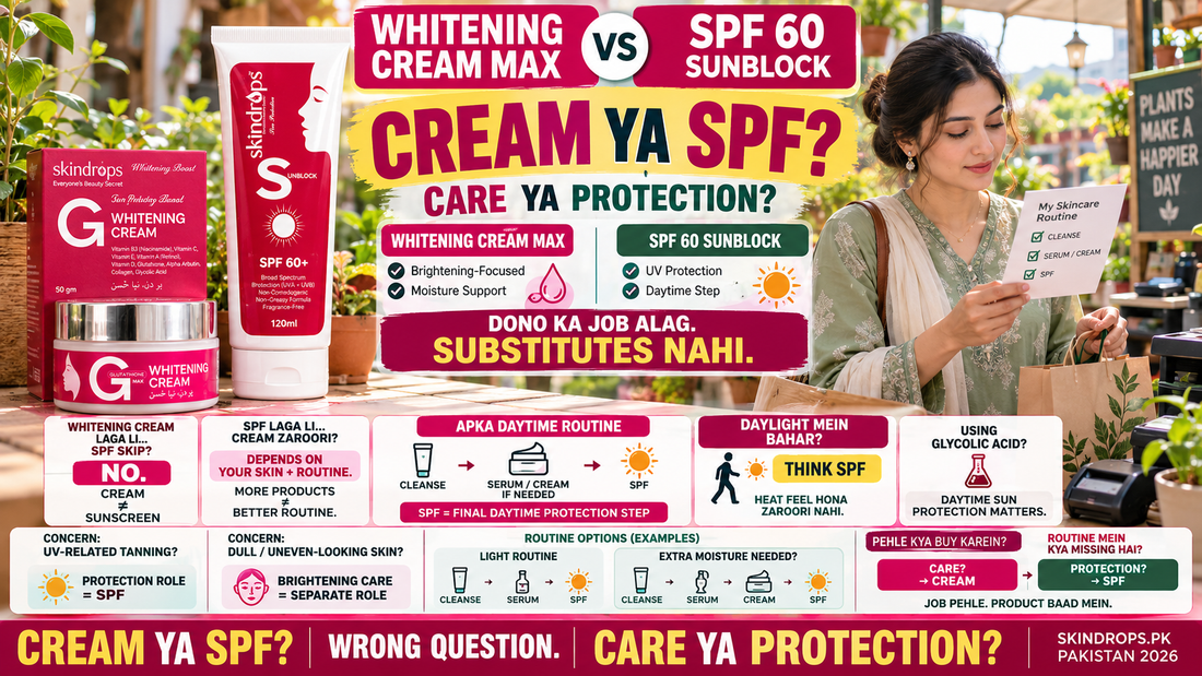 Whitening Cream vs SPF 60 – Which One Do You Need in Daytime? Pakistan 2026