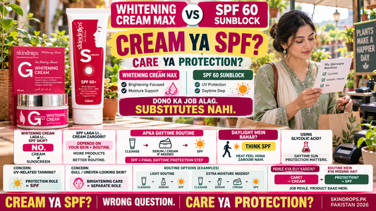 Whitening Cream vs SPF 60 – Which One Do You Need in Daytime? Pakistan 2026