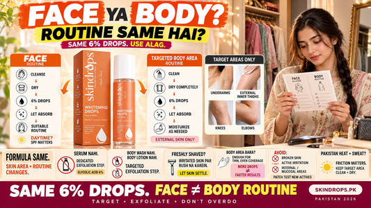 Whitening Drops for Face vs Body – What Changes in Your Routine? Pakistan 2026