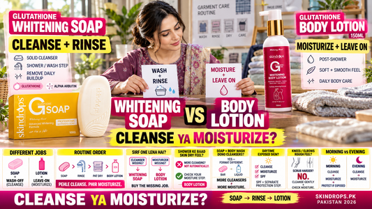 Whitening Soap vs Body Lotion – Cleanse or Moisturize Body Skin? Pakistan 2026