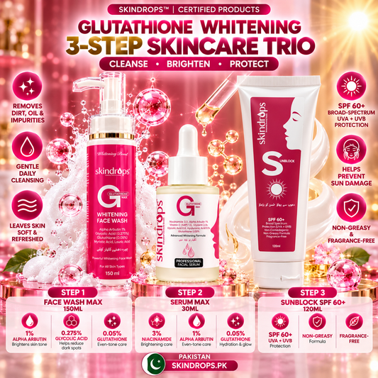 Glutathione Whitening Face Wash MAX + Serum MAX + Sunblock SPF 60+