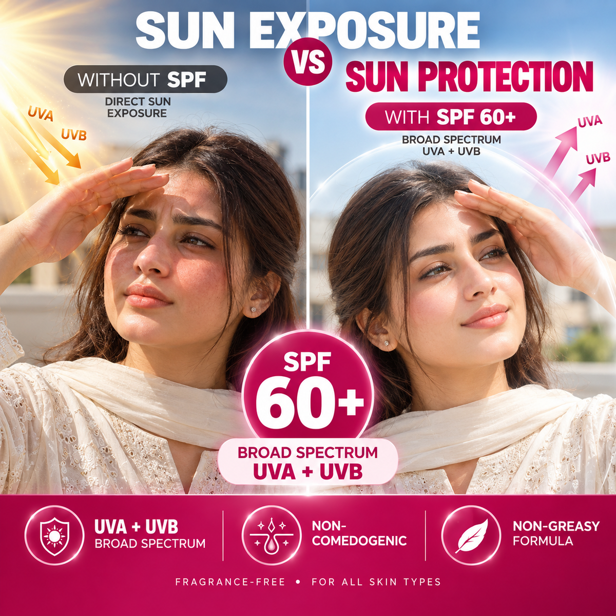 Sunblock SPF 60+ 120ML – Broad Spectrum UVA + UVB