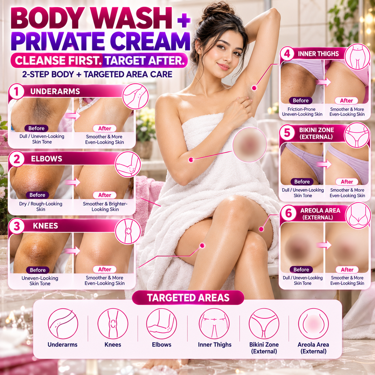 Whitening Body Wash MAX + Private Parts Lightening Cream