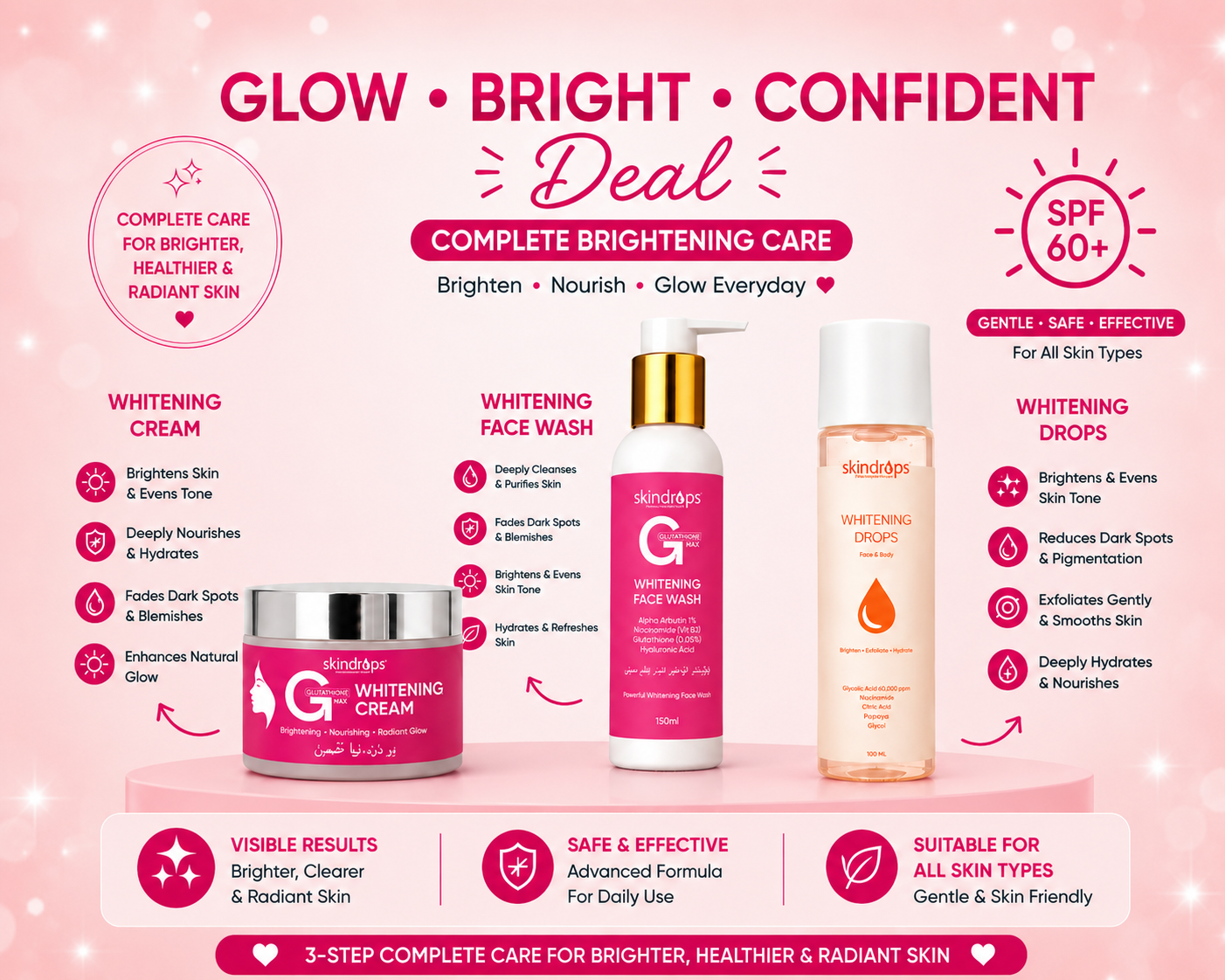 Skindrops Glutathione Whitening Cream MAX + Face Wash + Whitening Drops Combo