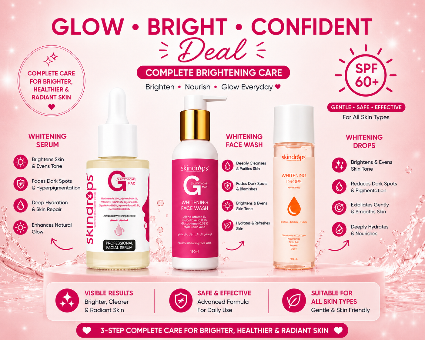 Skindrops Glutathione Whitening Serum MAX + Face Wash + Whitening Drops Combo